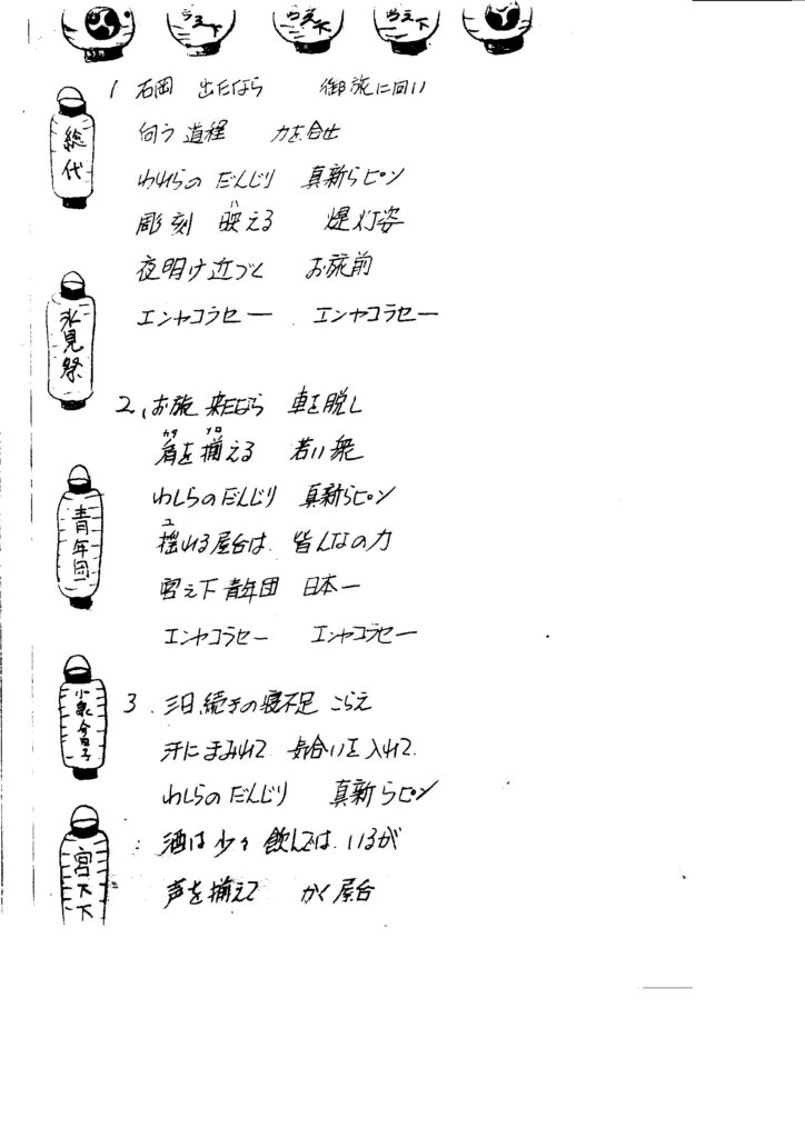 昭和60年　伊勢音頭大会　資料
